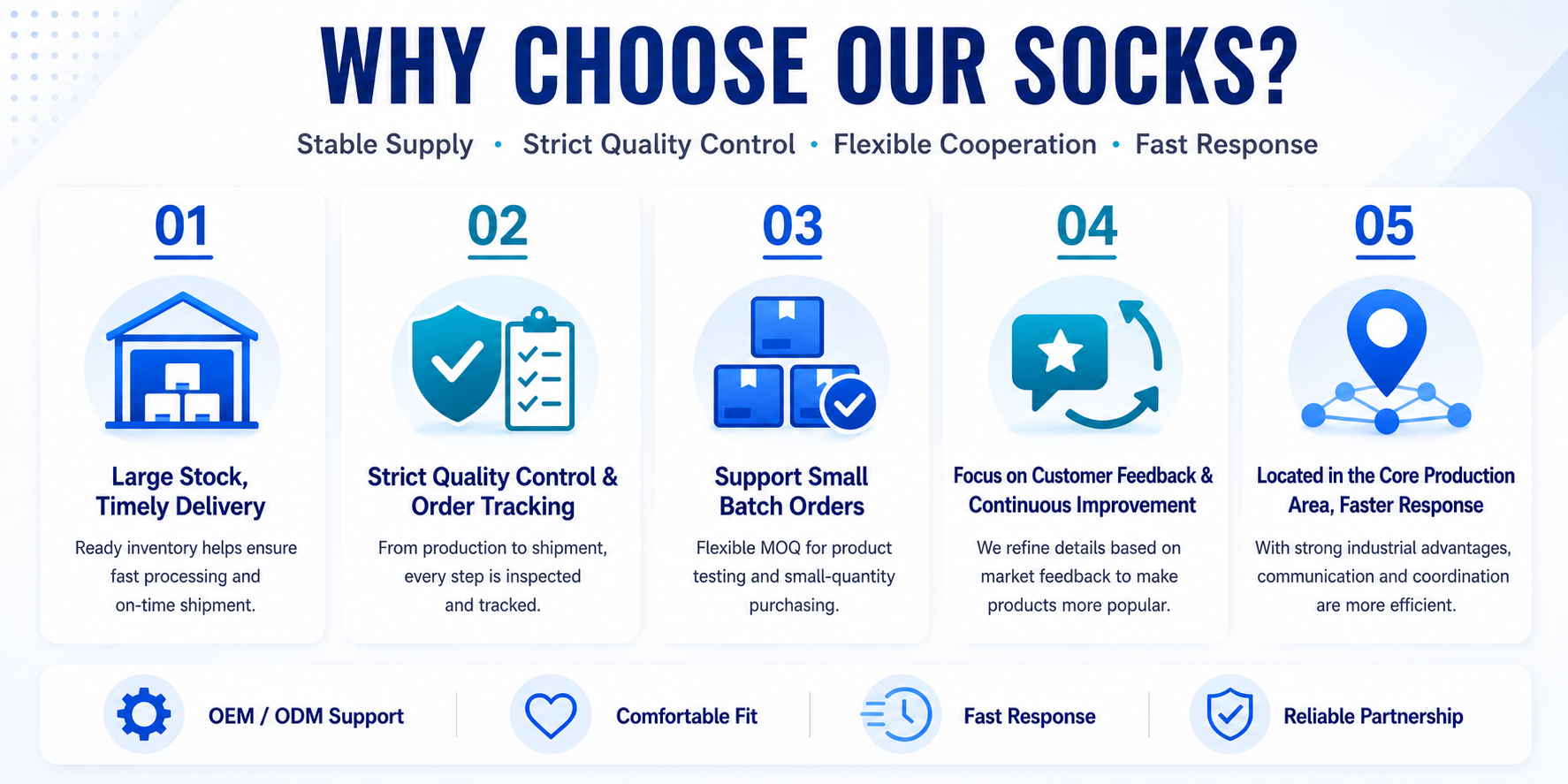 Why choose our socks: stable supply, strict quality control, flexible cooperation, fast response and OEM or ODM support
